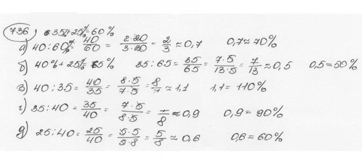 Скан решения номера 736 (742)