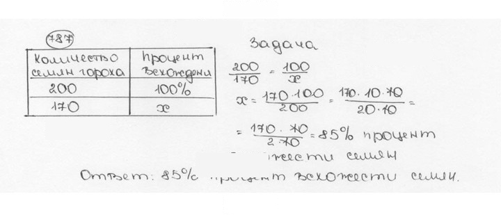 Скан решения номера 787 (793)