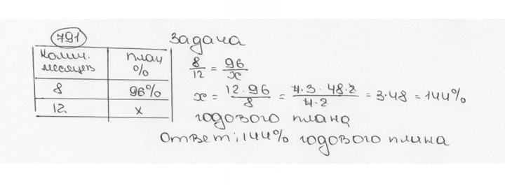 Скан решения номера 791 (797)