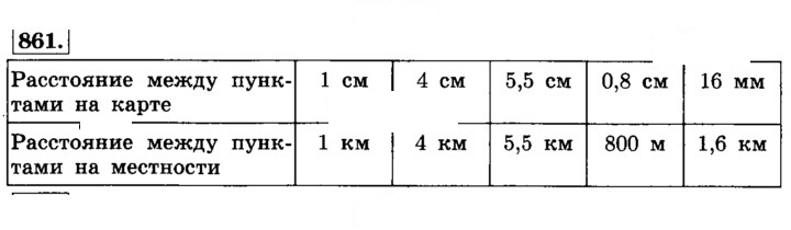 Скан решения номера 861 (867)