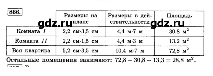 Скан решения номера 866 (872)