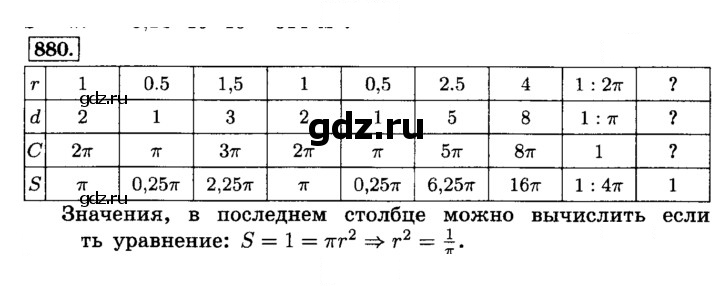 Скан решения номера 880 (887)