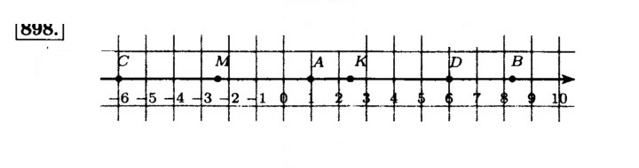 Скан решения номера 898 (8)