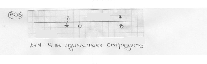 Скан решения номера 903 (13)