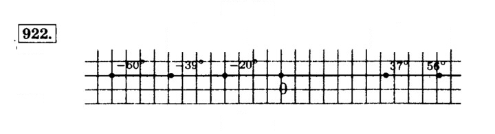 Скан решения номера 922 (32)