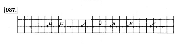 Скан решения номера 937 (48)