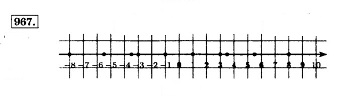 Скан решения номера 967 (78)