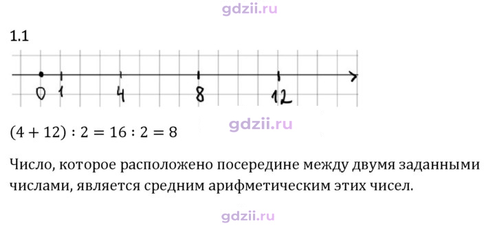 Скан решения номера 1.1