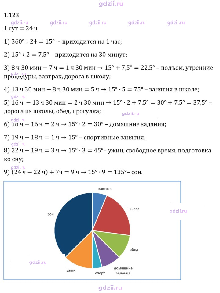 Скан решения номера 1.123