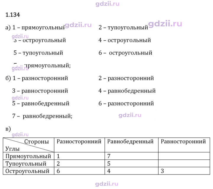 Скан решения номера 1.134