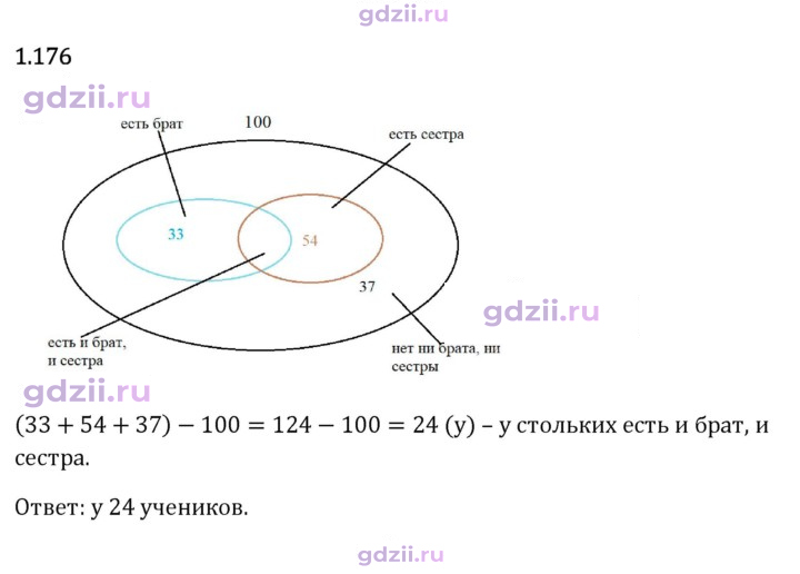 Скан решения номера 1.176