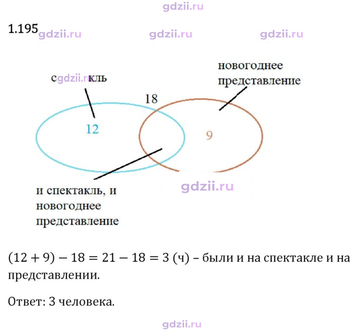 Скан решения номера 1.195