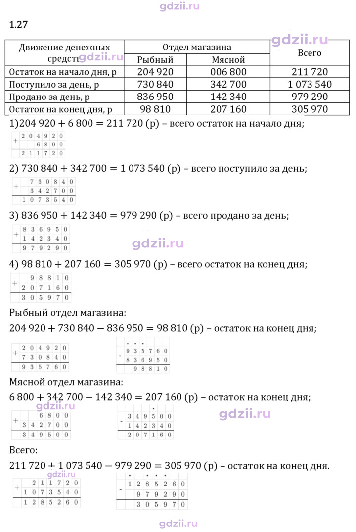 Скан решения номера 1.27