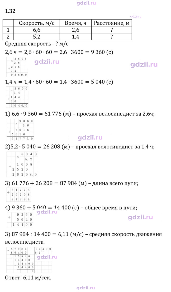Скан решения номера 1.32