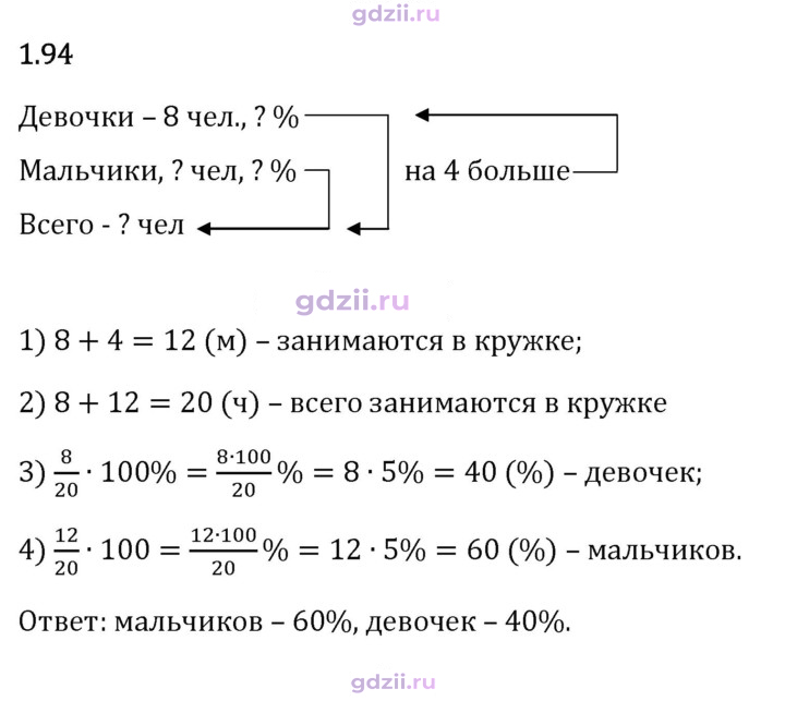 Скан решения номера 1.94