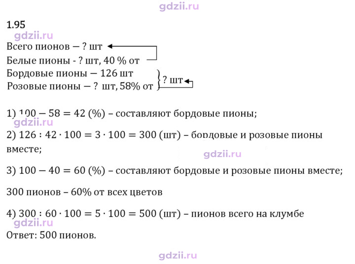 Скан решения номера 1.95