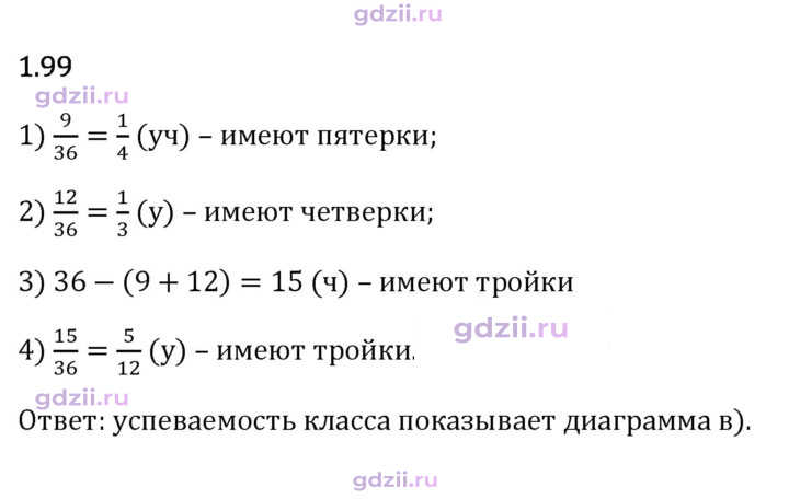 Скан решения номера 1.99