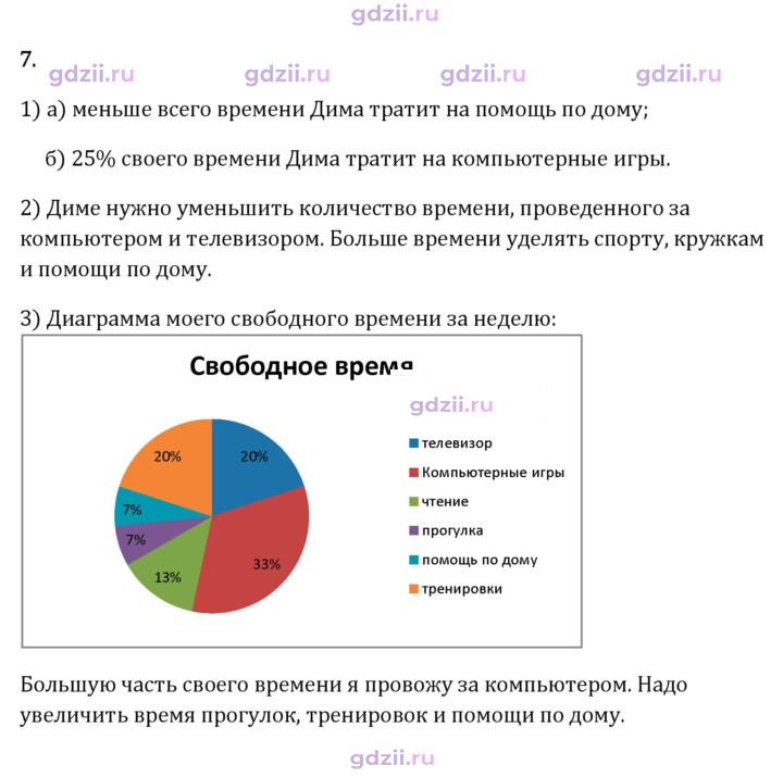 Скан решения номера 7