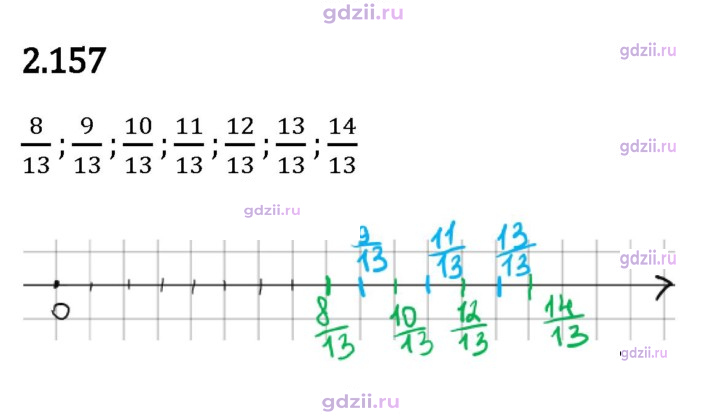 Скан решения номера 2.157