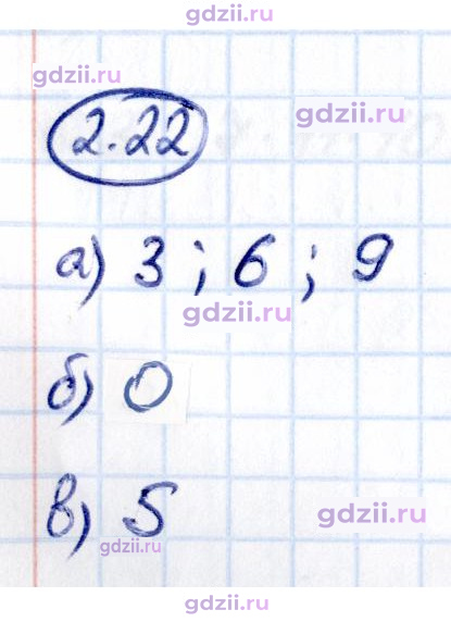 Скан решения номера 2.22