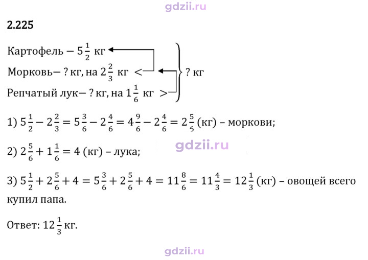 Скан решения номера 2.225