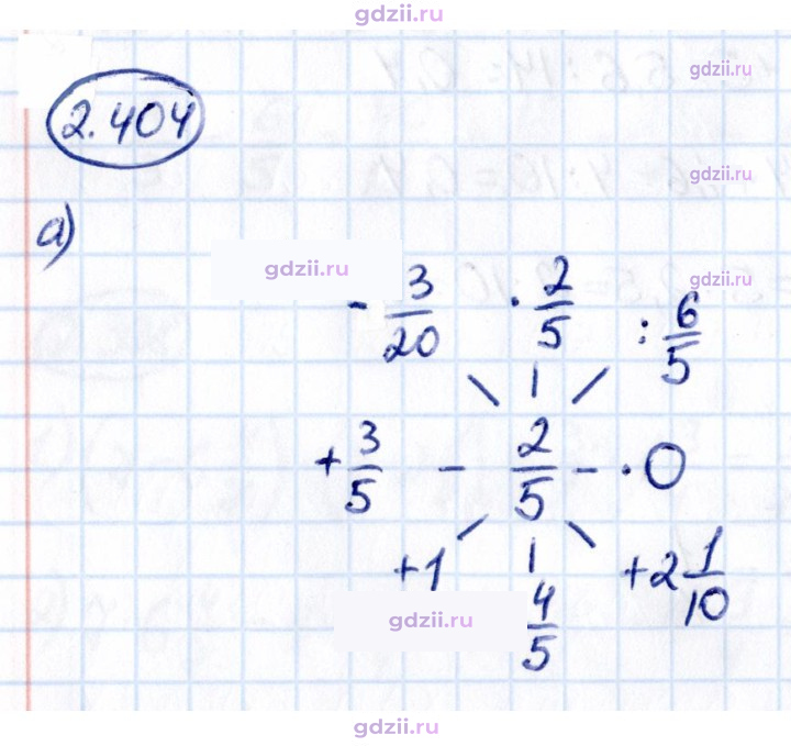 Скан решения номера 2.404