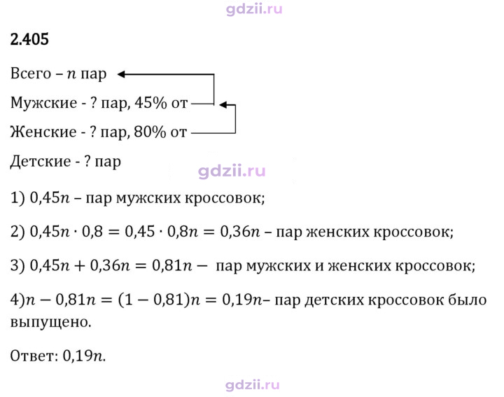 Скан решения номера 2.405