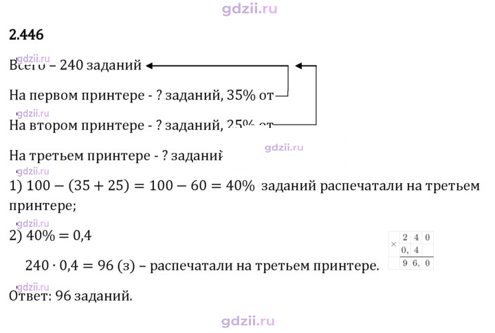 Скан решения номера 2.446