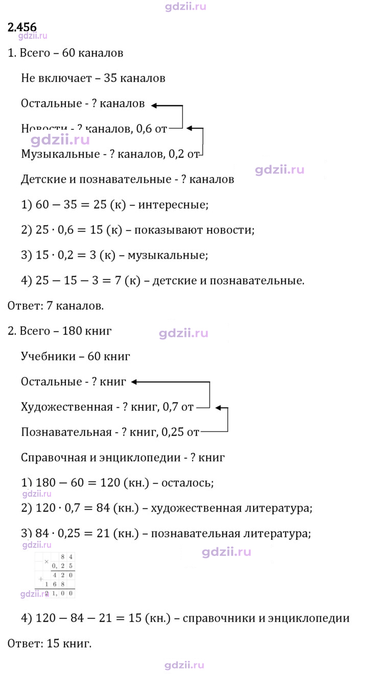 Скан решения номера 2.456
