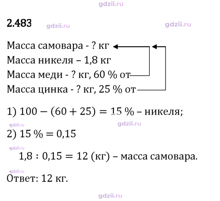 Скан решения номера 2.483