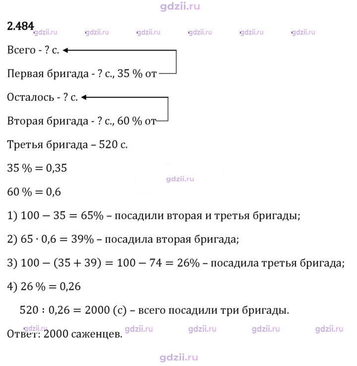 Скан решения номера 2.484
