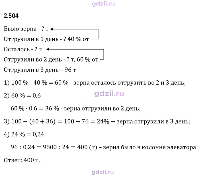 Скан решения номера 2.504