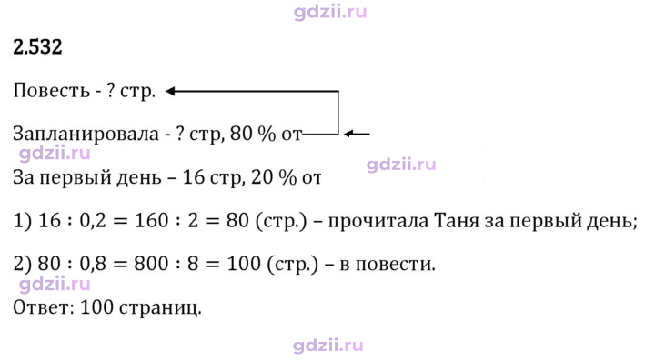 Скан решения номера 2.532