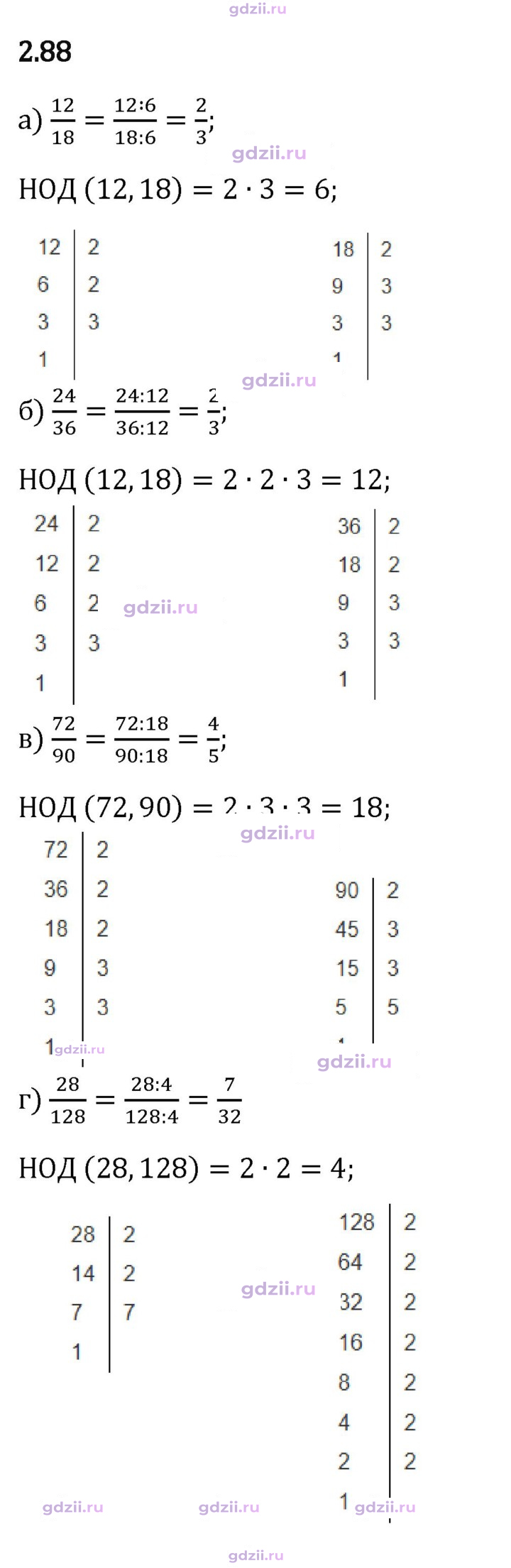 Скан решения номера 2.88