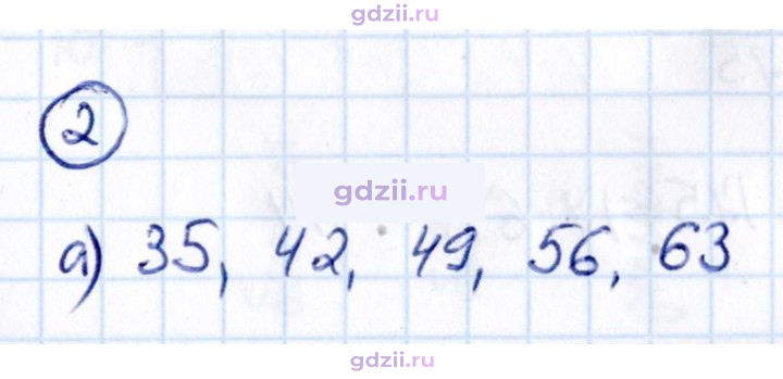 Скан решения номера П.2
