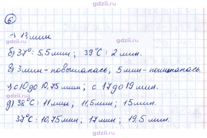 Скан решения номера П.6