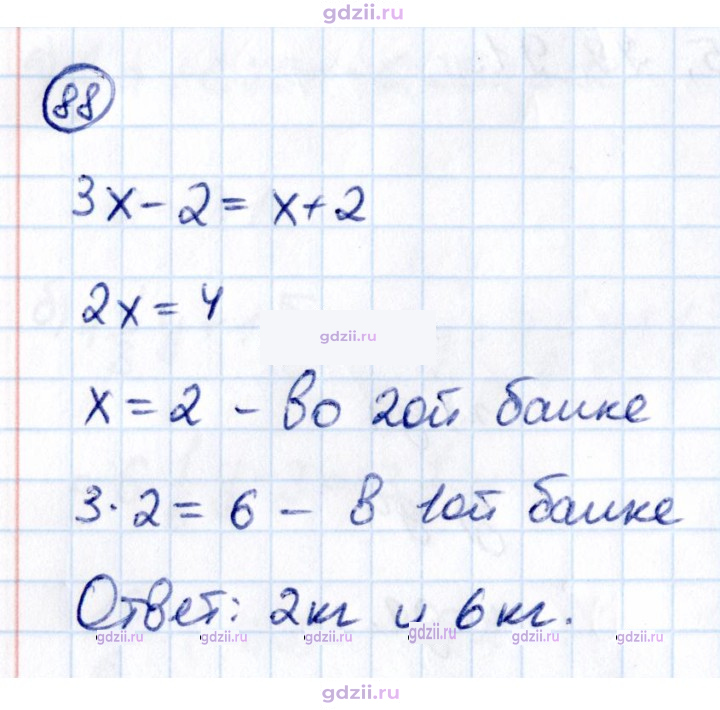 Скан решения номера П.88