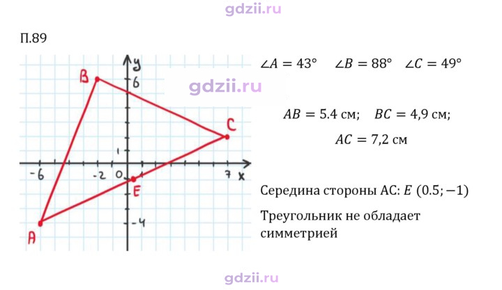 Скан решения номера П.89