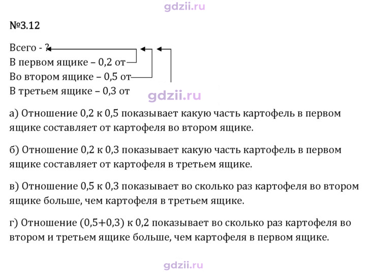 Скан решения номера 3.12