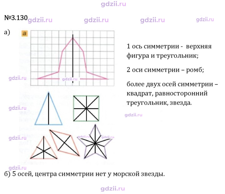 Скан решения номера 3.130