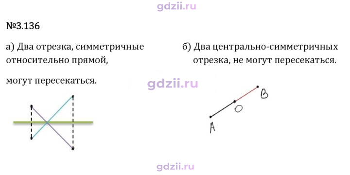 Скан решения номера 3.136