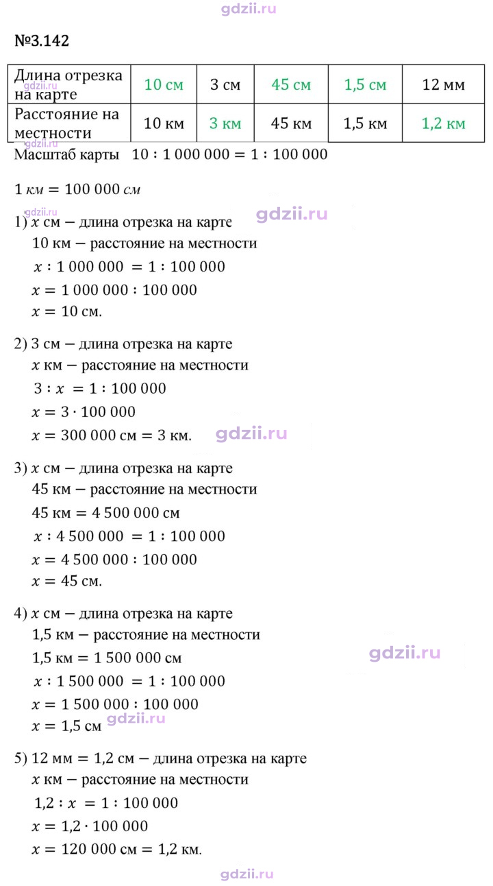 Скан решения номера 3.142