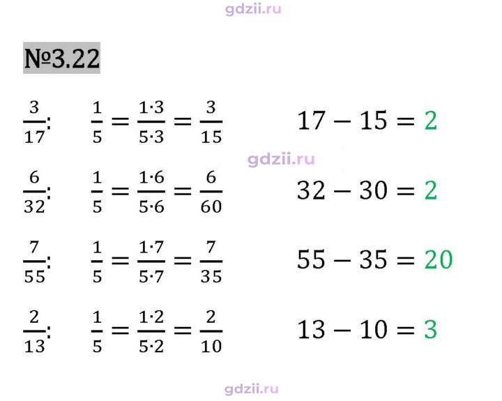 Скан решения номера 3.22