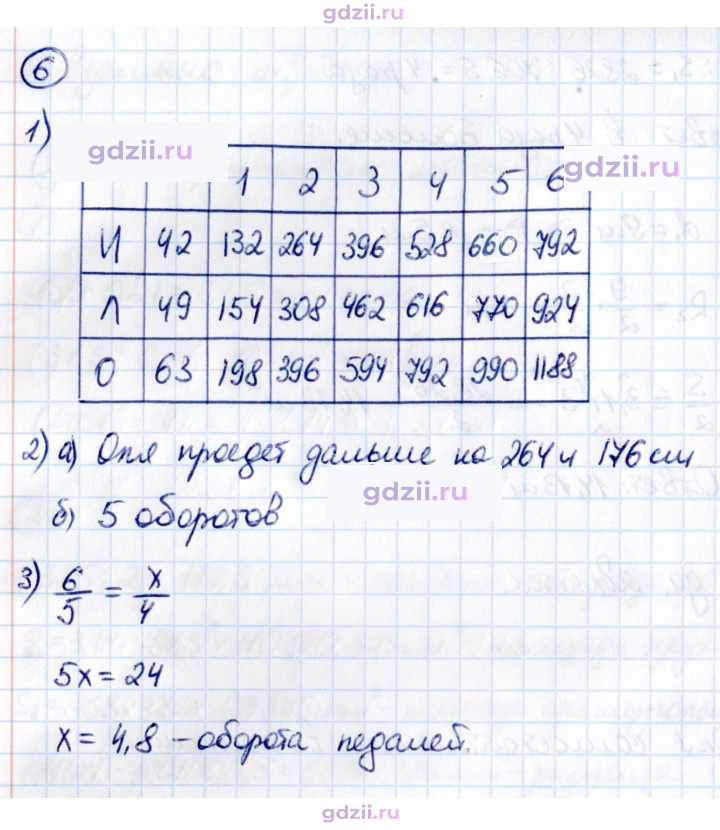 Скан решения номера 6
