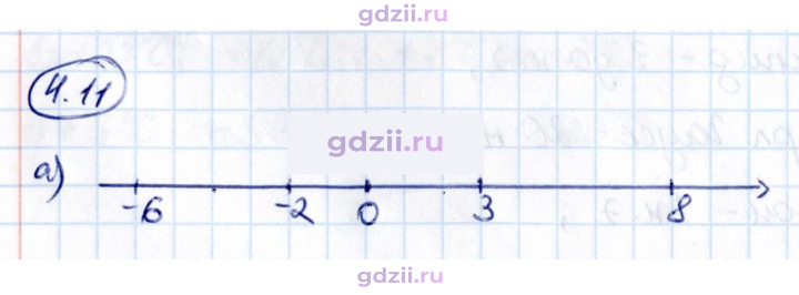 Скан решения номера 4.11