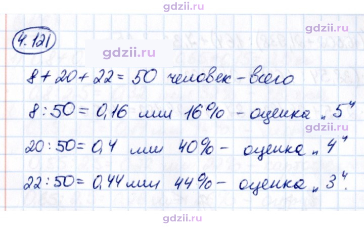 Скан решения номера 4.121