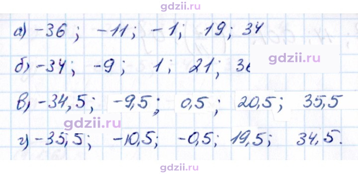 Скан решения номера 4.127