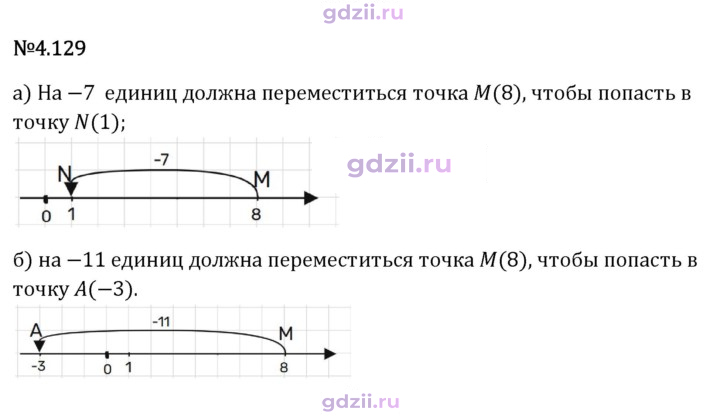 Скан решения номера 4.129