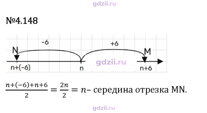 Скан решения номера 4.148