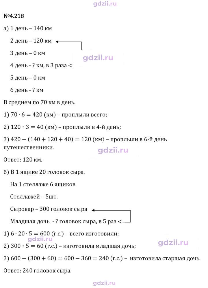 Скан решения номера 4.218